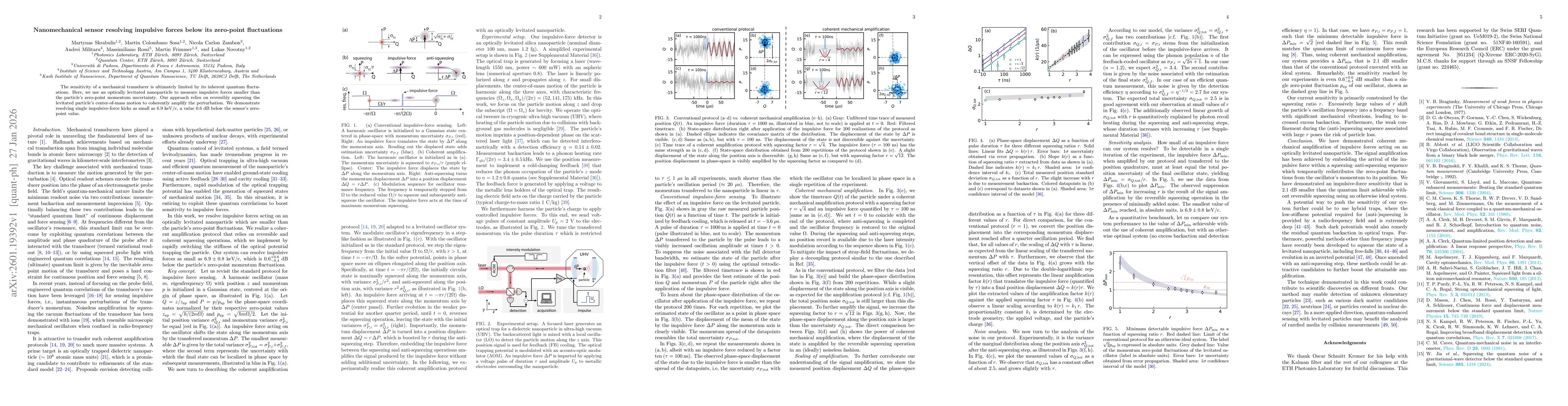 Thumbnail for Nanomechanical sensor resolving impulsive forces below its zero-point fluctuations