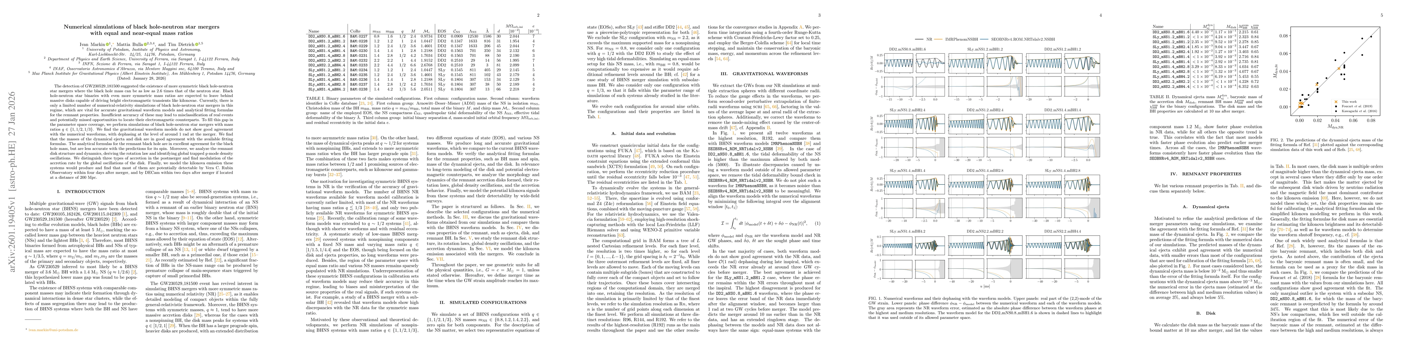 Thumbnail for Numerical simulations of black hole-neutron star mergers with equal and near-equal mass ratios
