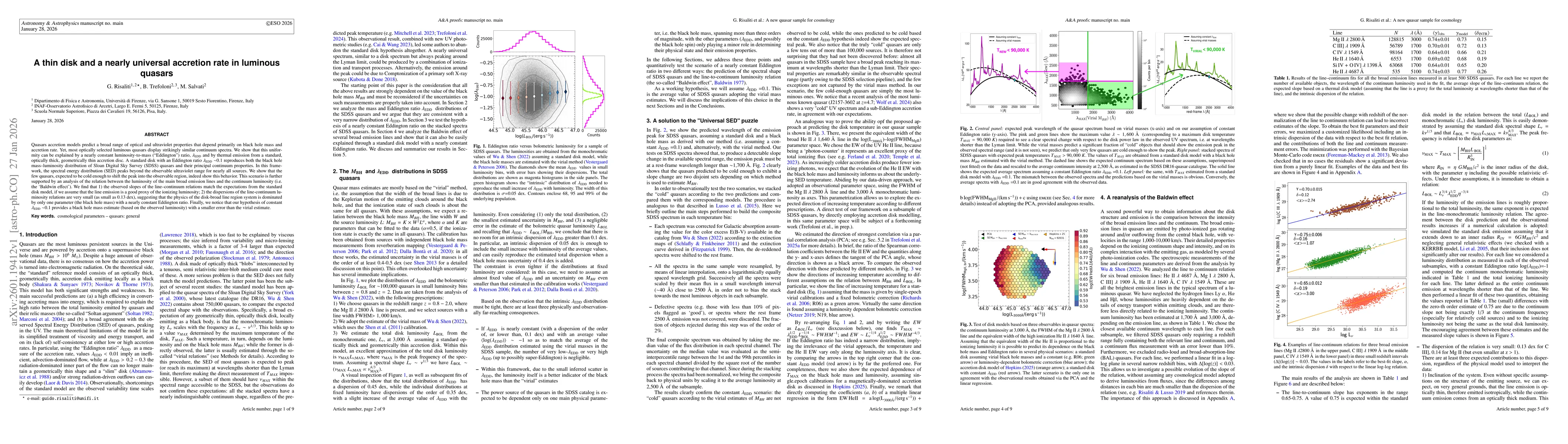 Thumbnail for A thin disk and a nearly universal accretion rate in luminous quasars