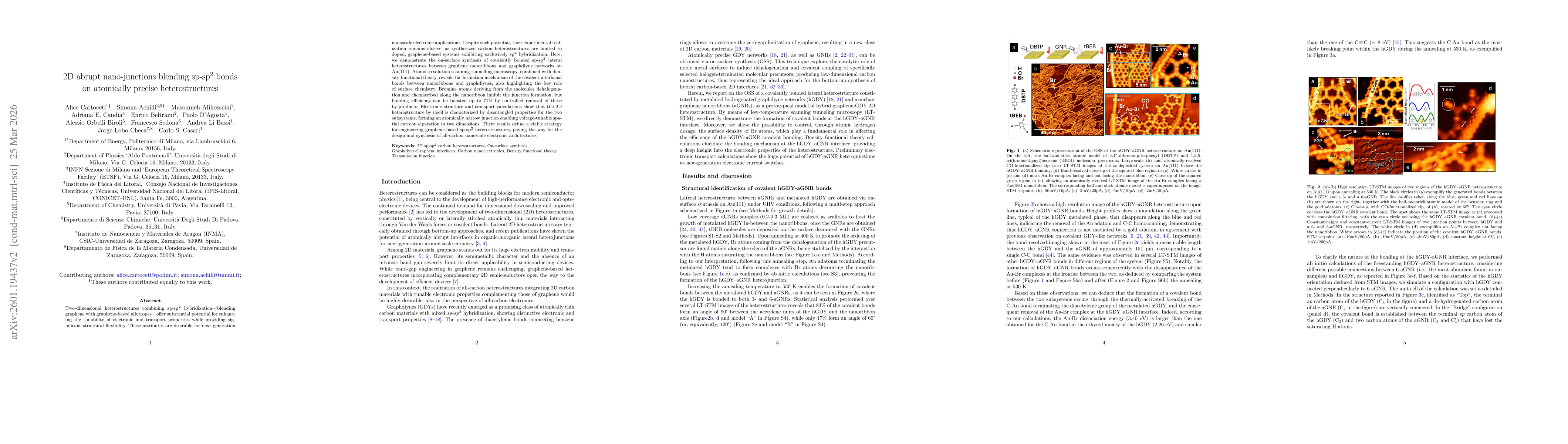 Thumbnail for Graphene Nanoribbon-Graphdiyne Lateral Heterojunctions with Atomically Abrupt Interfaces