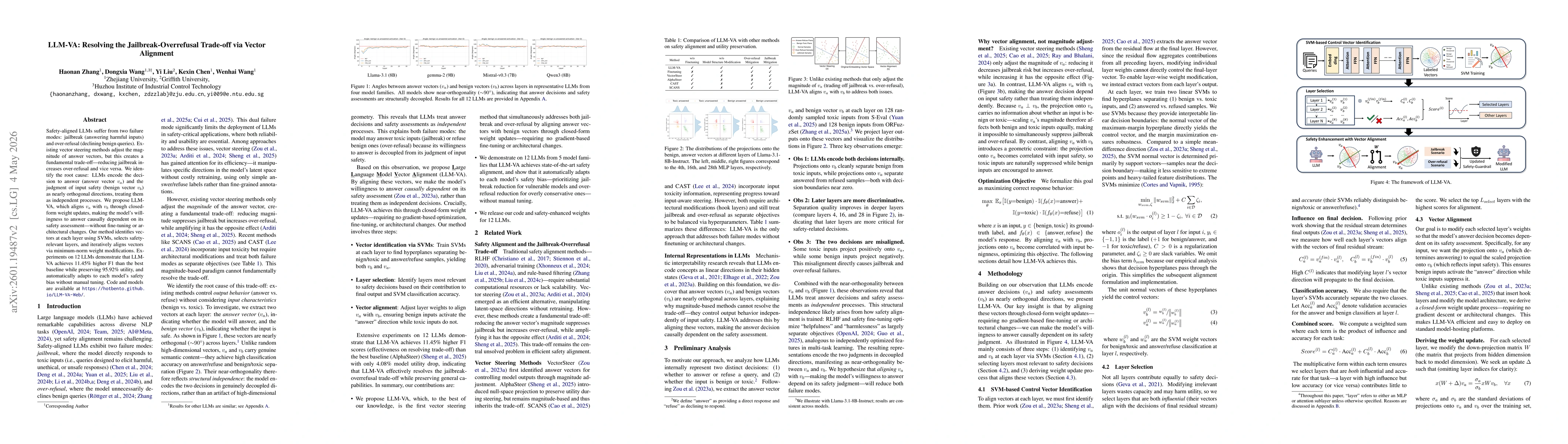 Thumbnail for LLM-VA: Resolving the Jailbreak-Overrefusal Trade-off via Vector Alignment