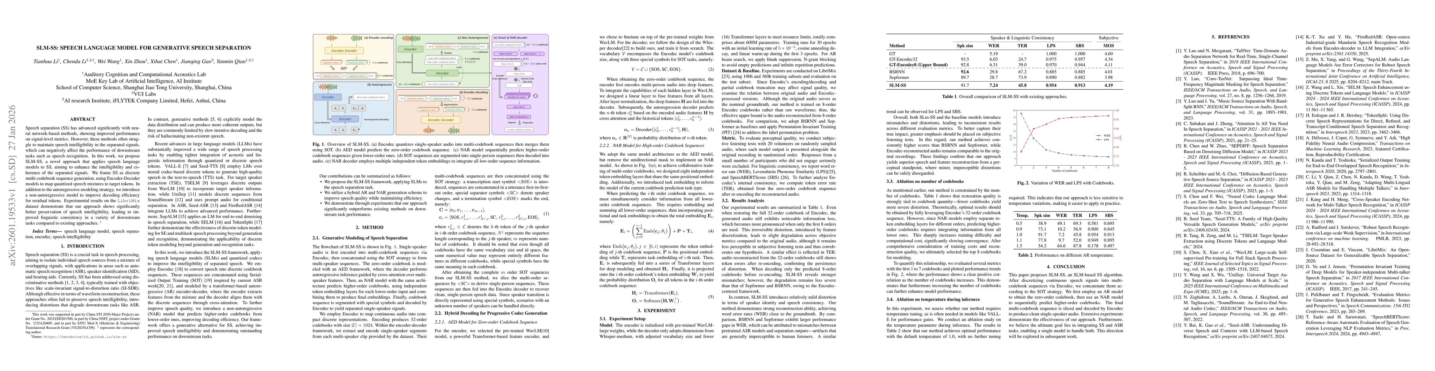 Thumbnail for SLM-SS: Speech Language Model for Generative Speech Separation