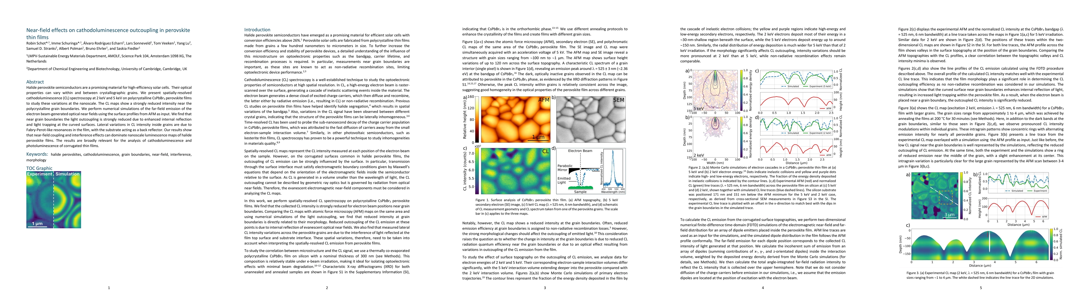 Thumbnail for Near-field effects on cathodoluminescence outcoupling in perovskite thin films