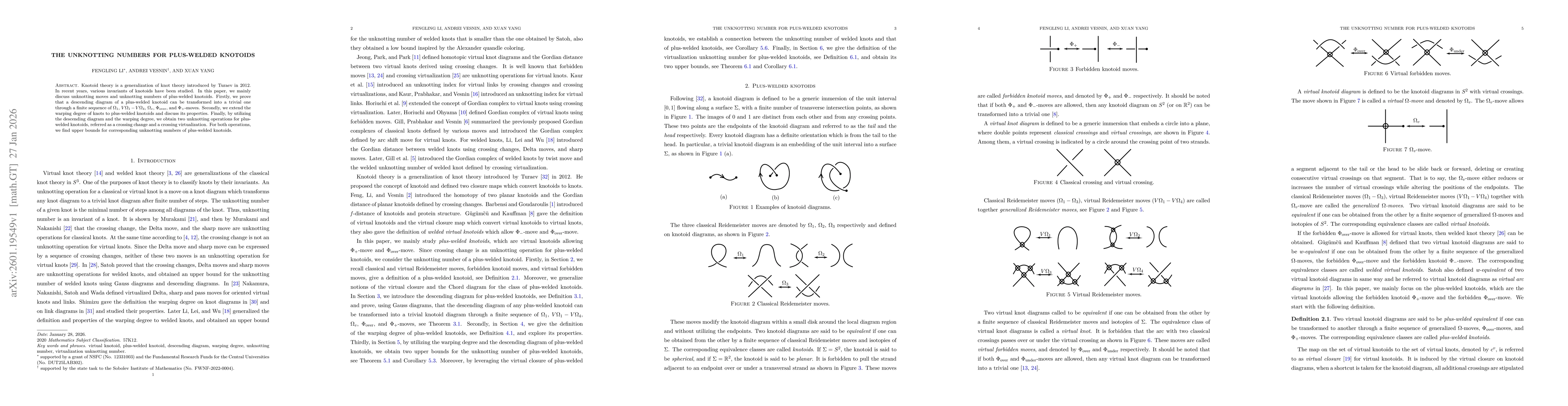 Thumbnail for The unknotting numbers for plus-welded knotoids