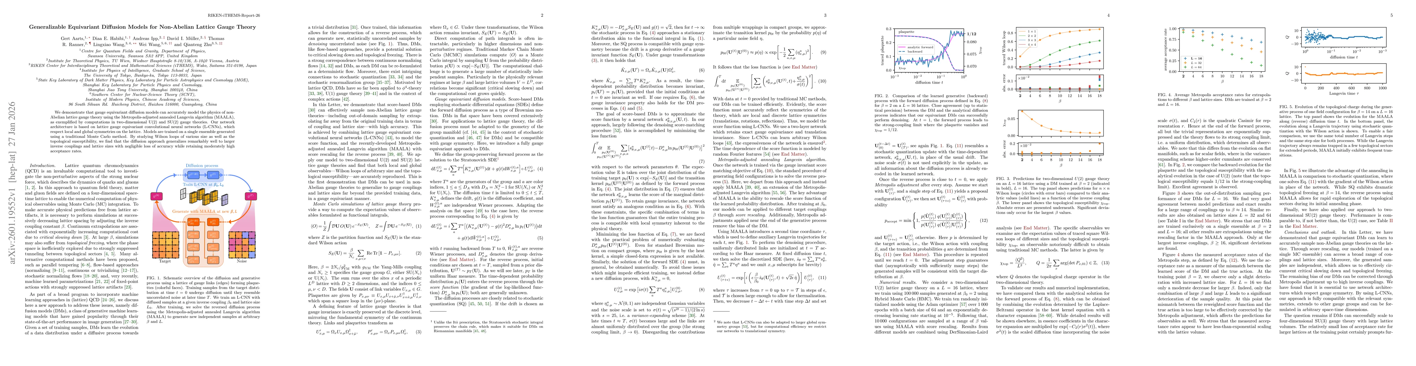 Thumbnail for Generalizable Equivariant Diffusion Models for Non-Abelian Lattice Gauge Theory
