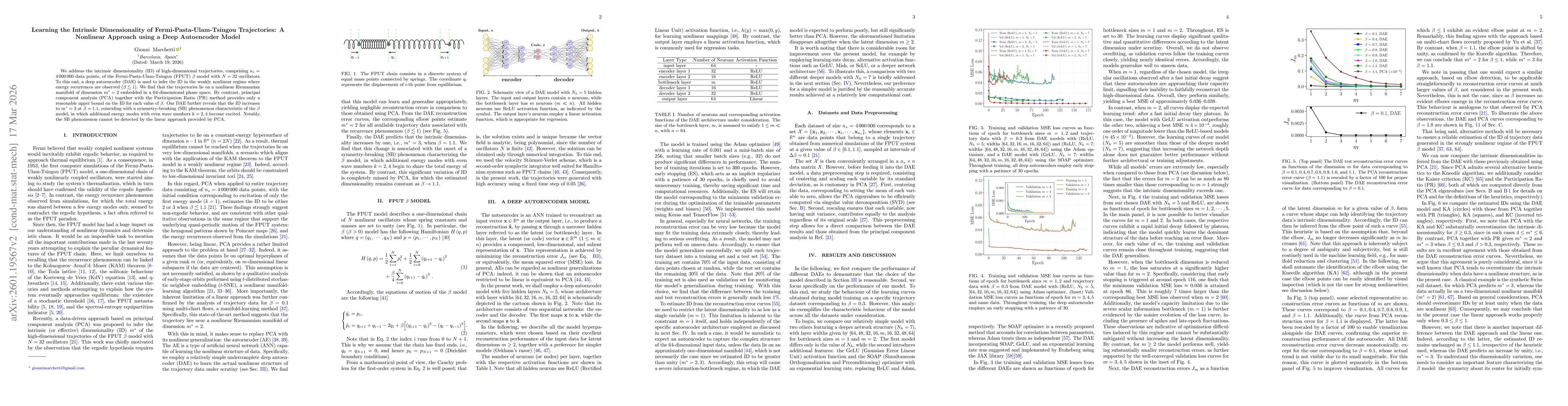 Thumbnail for Learning the Intrinsic Dimensionality of Fermi-Pasta-Ulam-Tsingou Trajectories: A Nonlinear Approach using a Deep Autoencoder Model