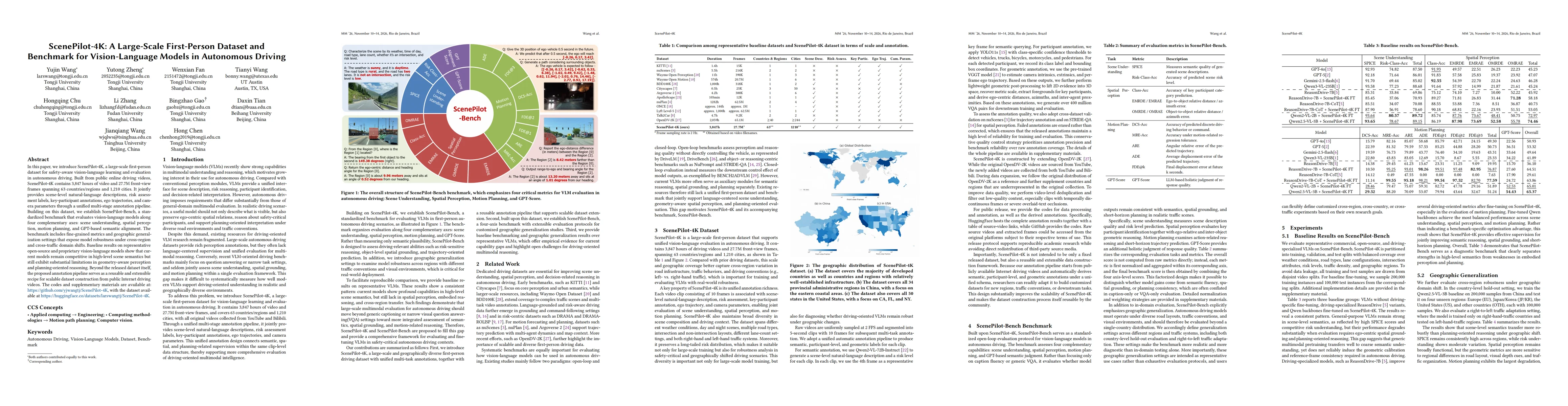 Thumbnail for ScenePilot-Bench: A Large-Scale Dataset and Benchmark for Evaluation of Vision-Language Models in Autonomous Driving
