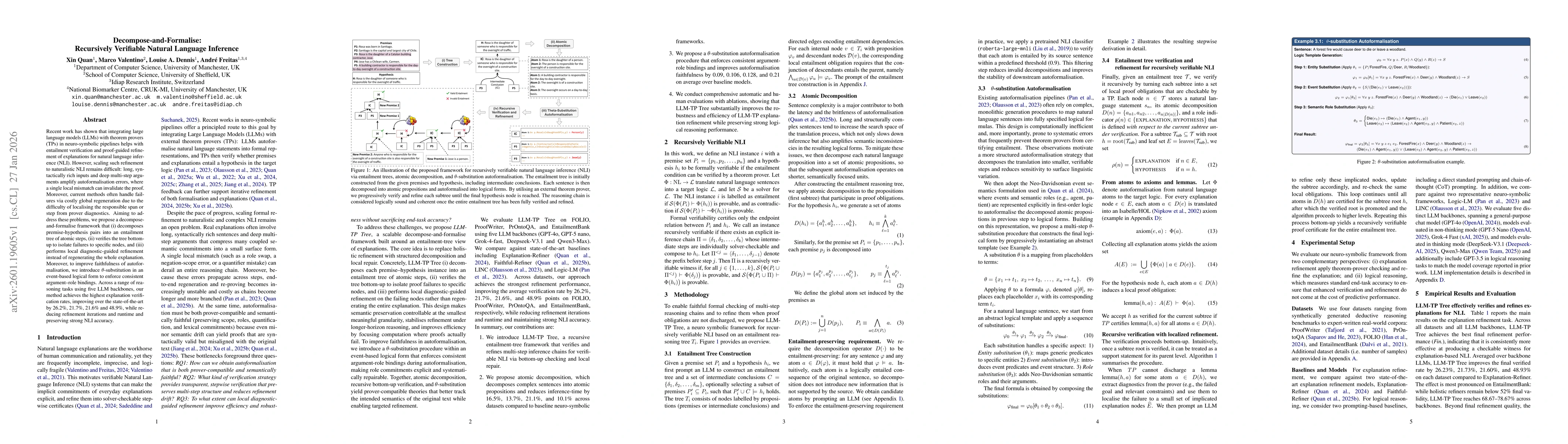 Thumbnail for Decompose-and-Formalise: Recursively Verifiable Natural Language Inference