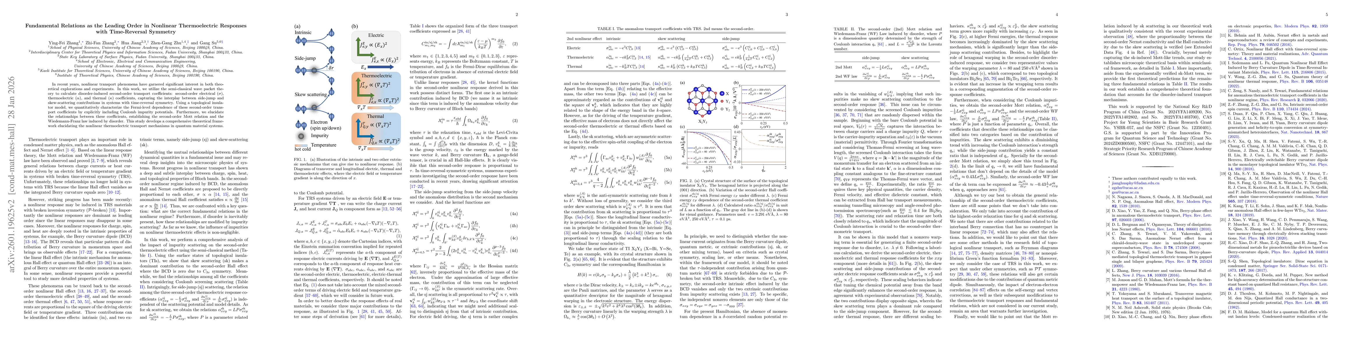 Thumbnail for Fundamental Relations as the Leading Order in Nonlinear Thermoelectric Responses with Time-Reversal Symmetry