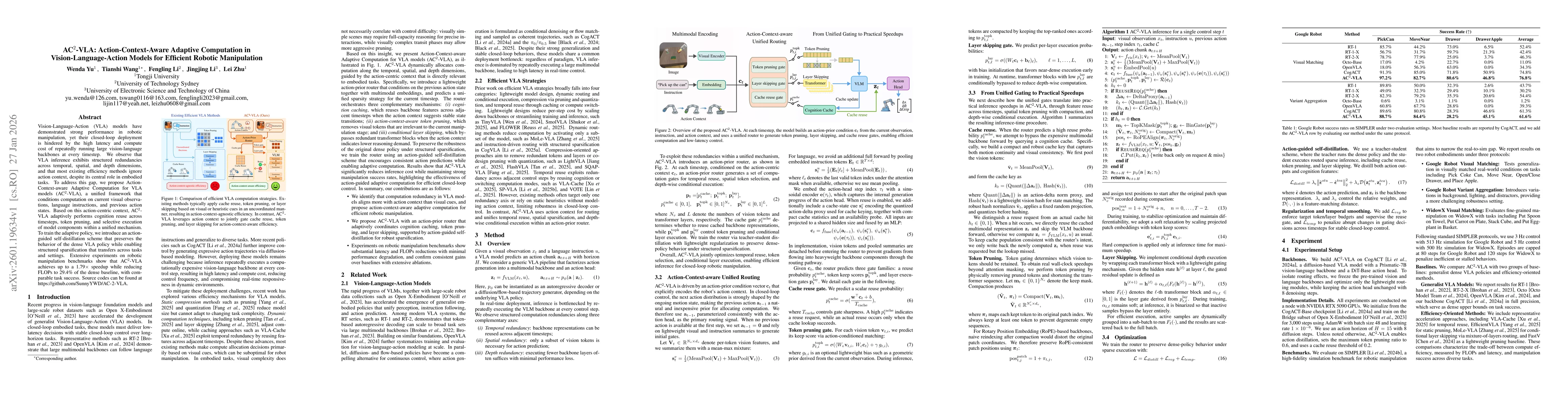 Thumbnail for AC^2-VLA: Action-Context-Aware Adaptive Computation in Vision-Language-Action Models for Efficient Robotic Manipulation
