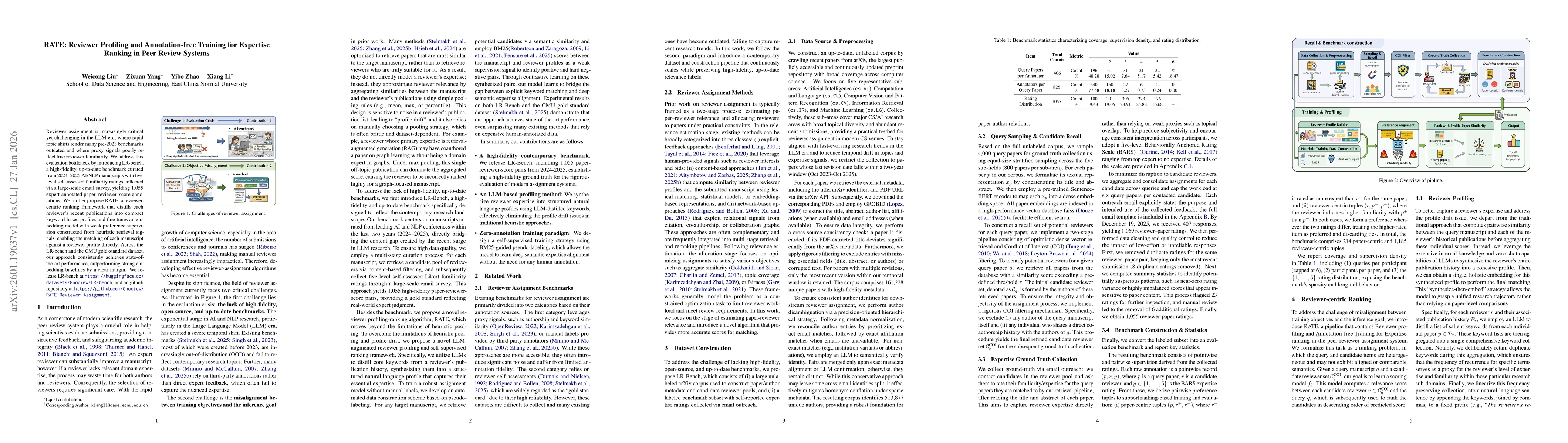 Thumbnail for RATE: Reviewer Profiling and Annotation-free Training for Expertise Ranking in Peer Review Systems