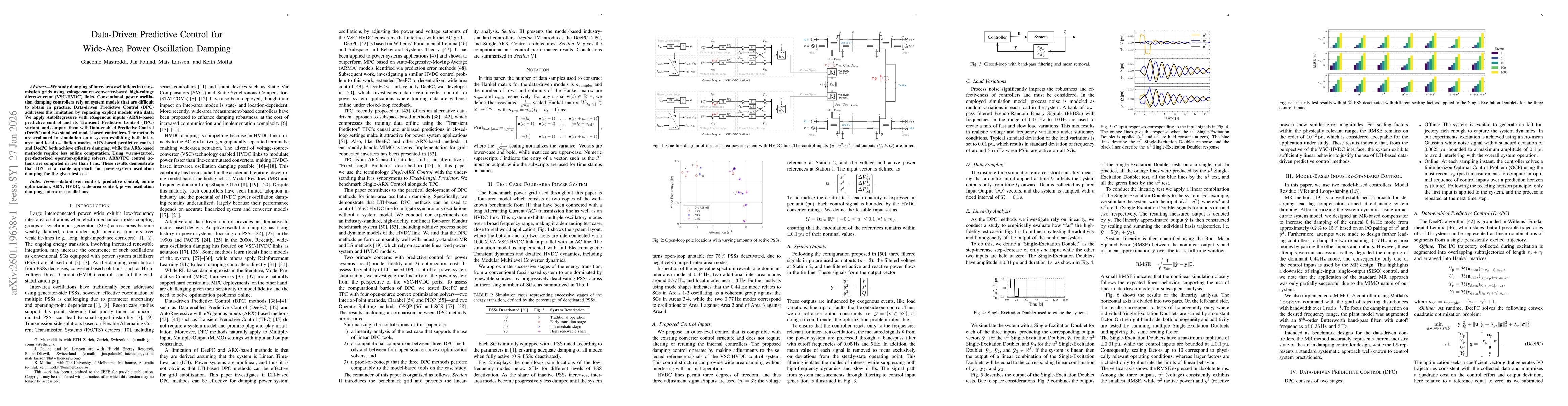 Thumbnail for Data-Driven Predictive Control for Wide-Area Power Oscillation Damping