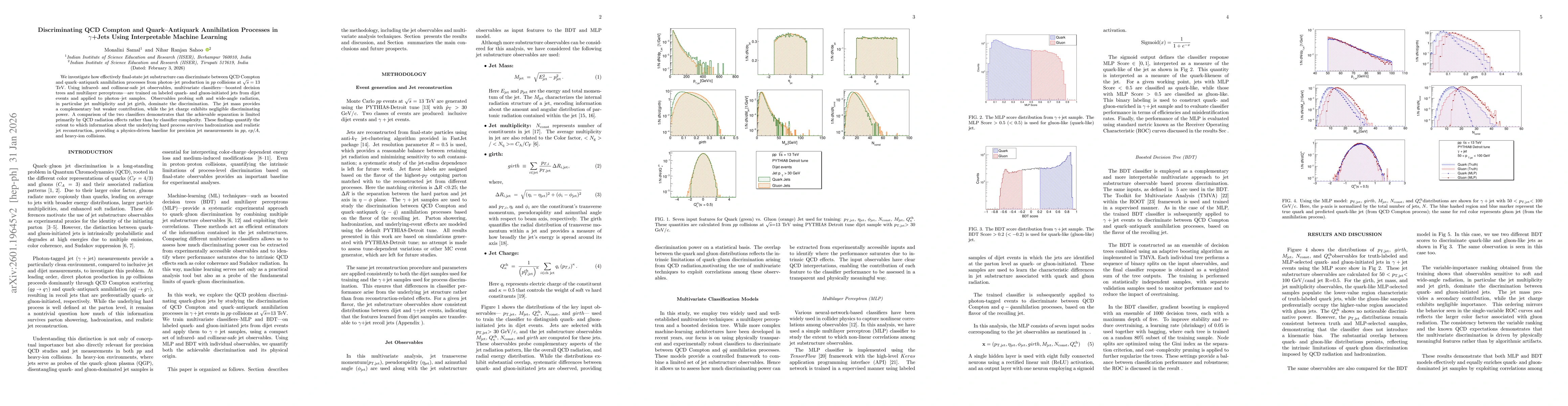 Thumbnail for Discriminating QCD Compton and Quark-Antiquark Annihilation Processes in $γ$ + Jets Using Interpretable Machine Learning