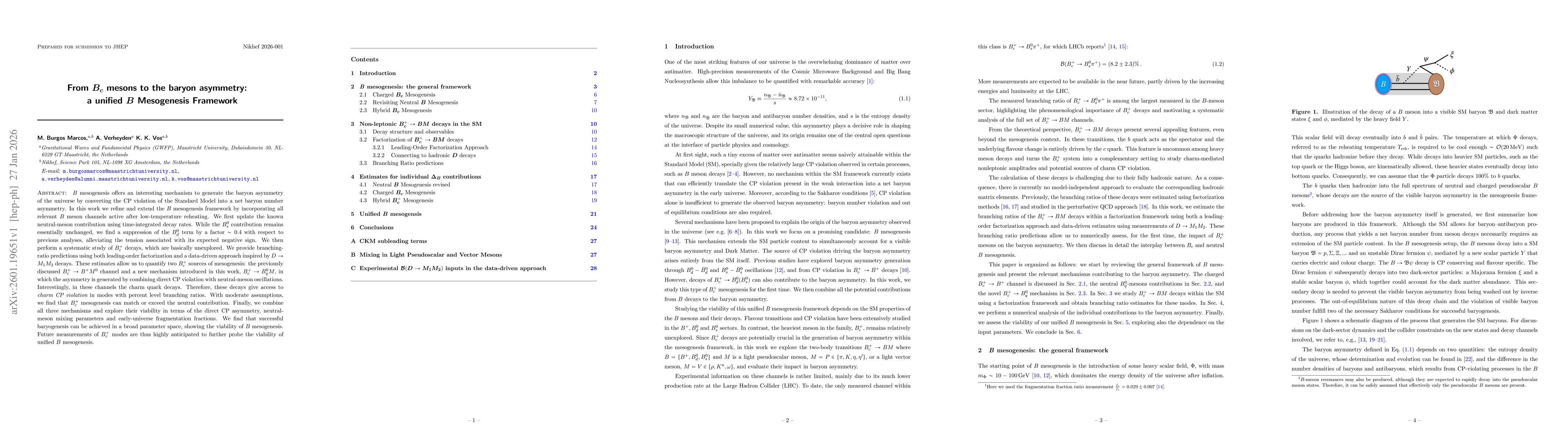Thumbnail for From $B_c$ mesons to the baryon asymmetry: a unified $B$ Mesogenesis Framework