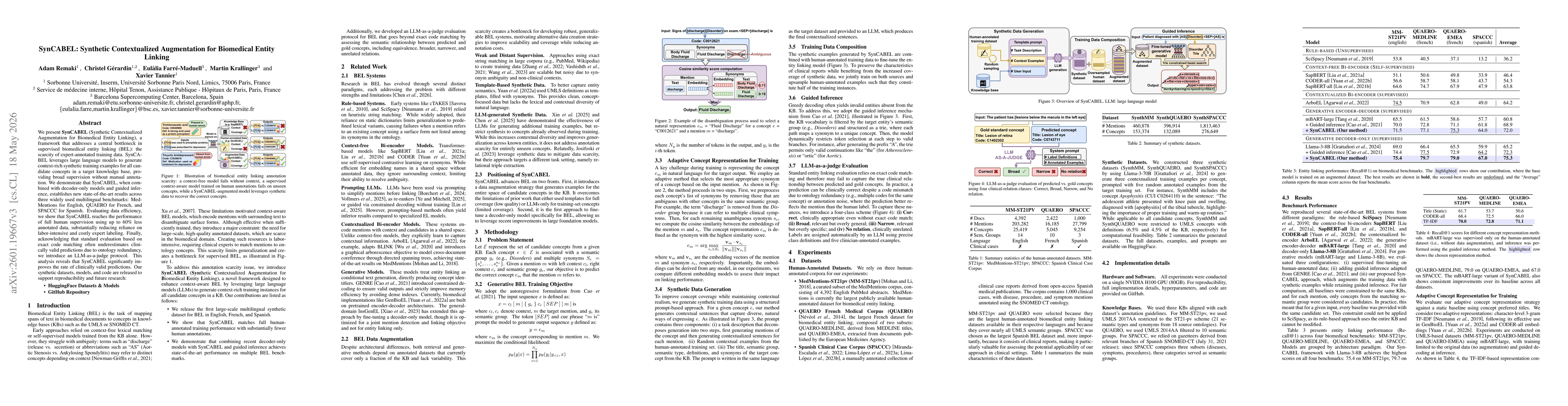 Thumbnail for SynCABEL: Synthetic Contextualized Augmentation for Biomedical Entity Linking