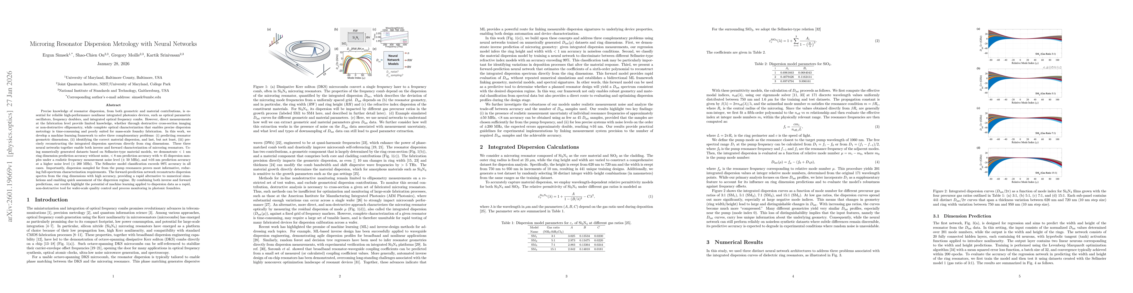 Thumbnail for Microring Resonator Dispersion Metrology with Neural Networks