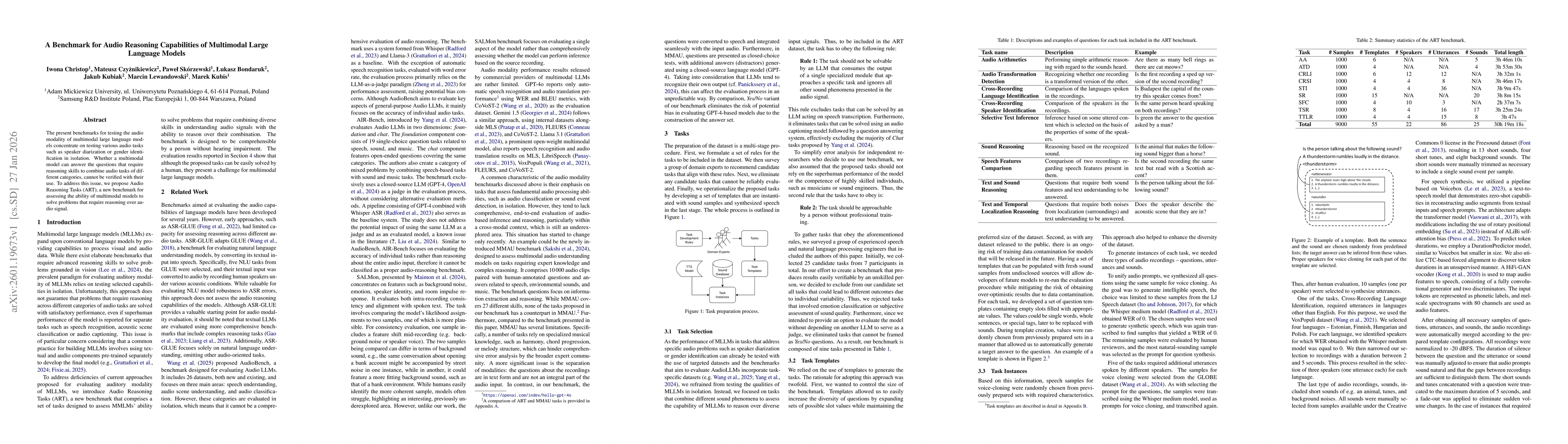 Thumbnail for A Benchmark for Audio Reasoning Capabilities of Multimodal Large Language Models