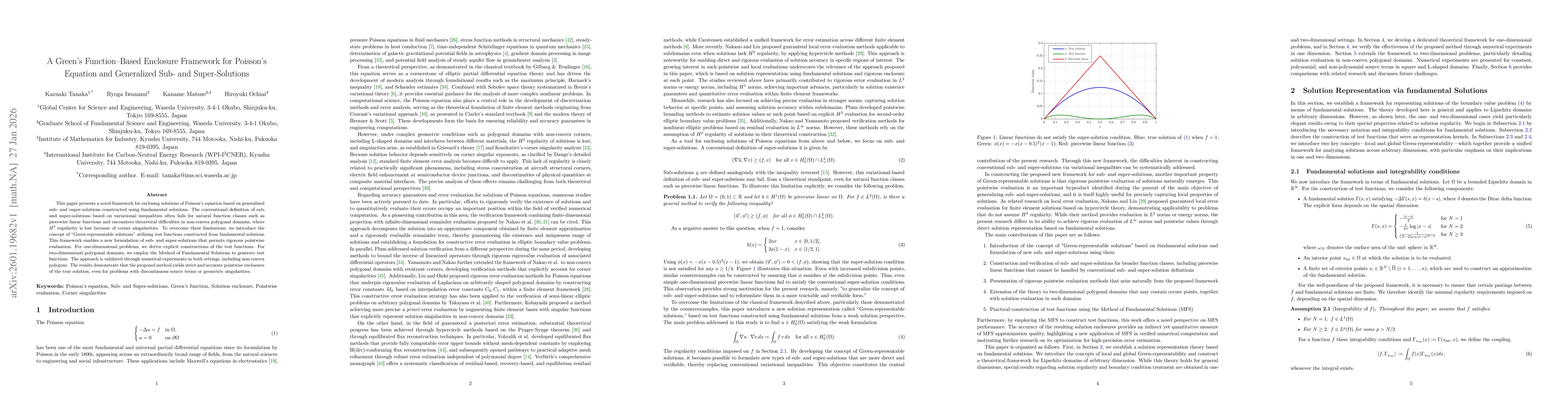 Thumbnail for A Green's Function-Based Enclosure Framework for Poisson's Equation and Generalized Sub- and Super-Solutions