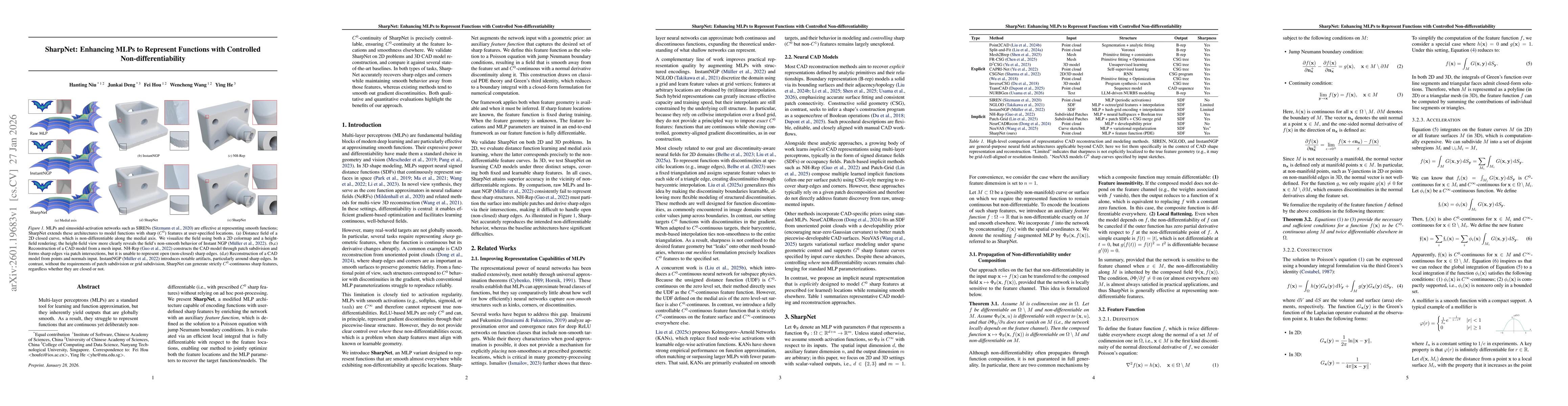 Thumbnail for SharpNet: Enhancing MLPs to Represent Functions with Controlled Non-differentiability