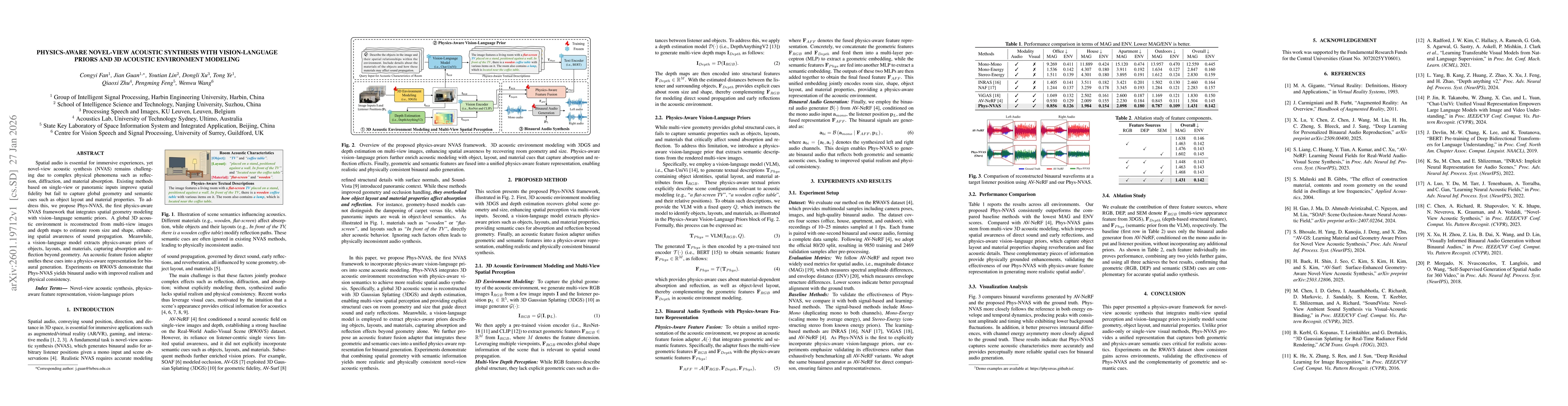 Thumbnail for Physics-Aware Novel-View Acoustic Synthesis with Vision-Language Priors and 3D Acoustic Environment Modeling