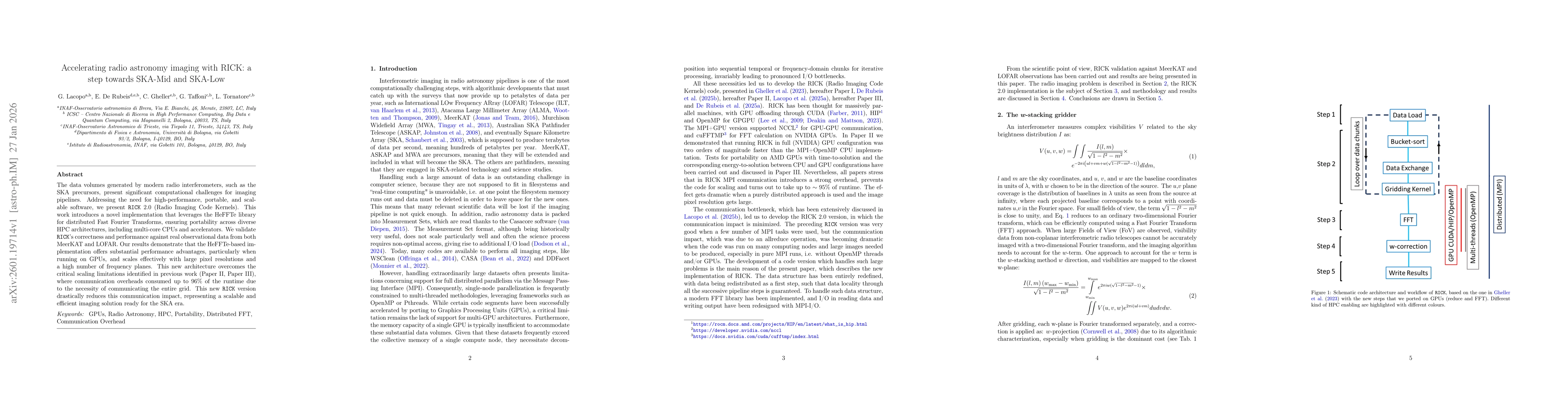 Thumbnail for Accelerating radio astronomy imaging with RICK: a step towards SKA-Mid and SKA-Low