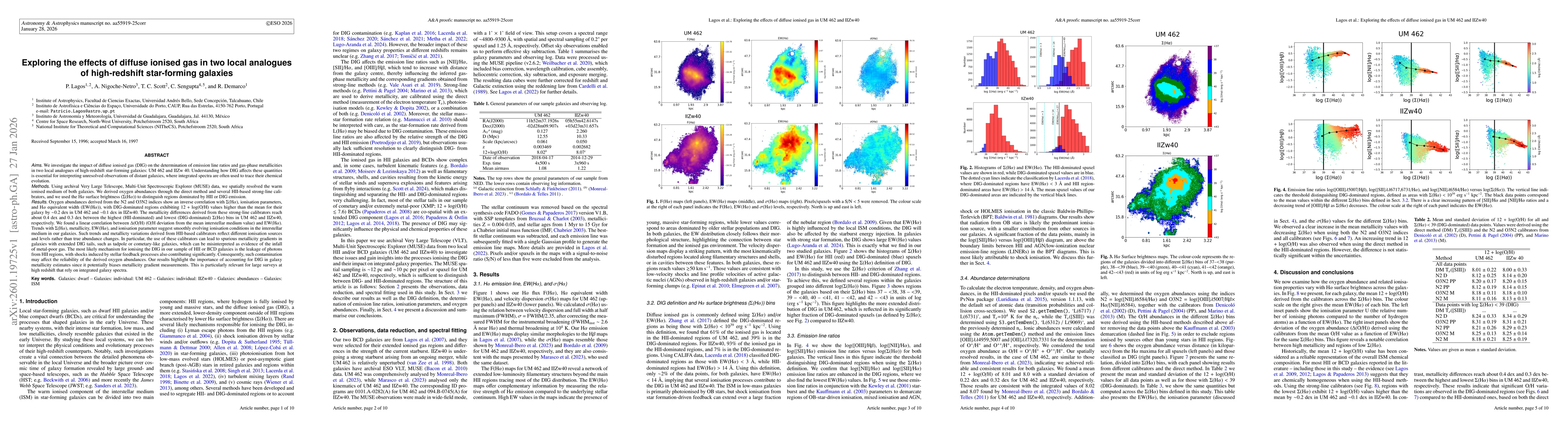Thumbnail for Exploring the effects of diffuse ionised gas in two local analogues of high-redshift star-forming galaxies