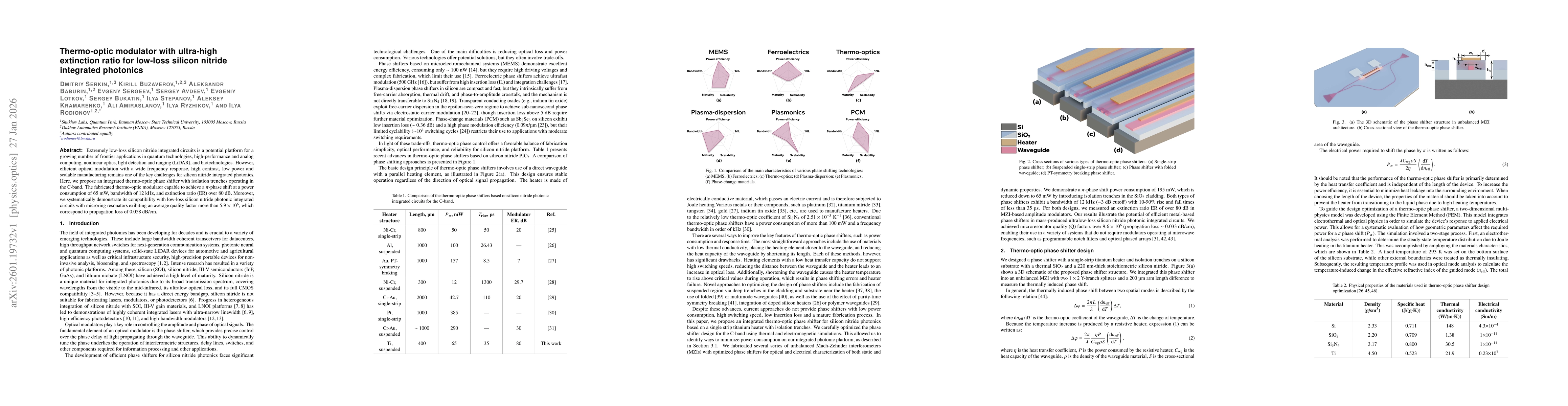 Thumbnail for Thermo-optic modulator with ultra-high extinction ratio for low-loss silicon nitride integrated photonics