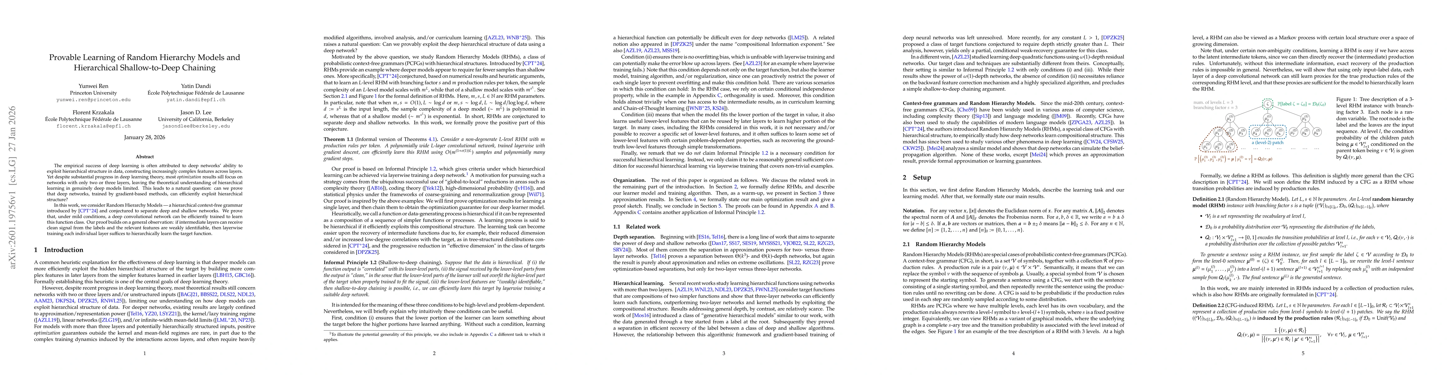 Thumbnail for Provable Learning of Random Hierarchy Models and Hierarchical Shallow-to-Deep Chaining