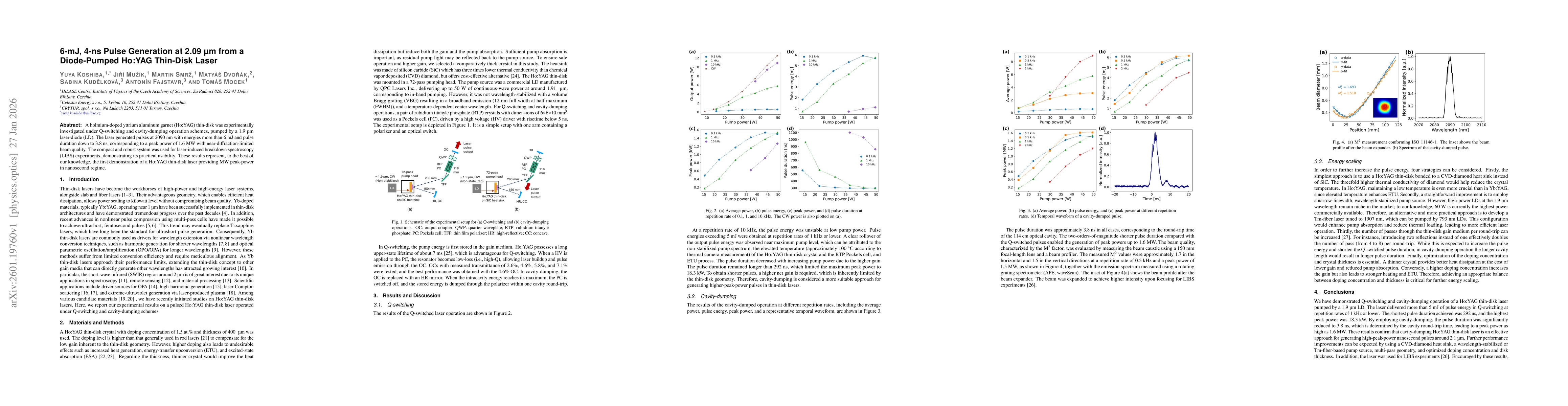 Thumbnail for 6-mJ, 4-ns Pulse Generation at 2.09 $μ$m from a Diode-Pumped Ho:YAG Thin-Disk Laser