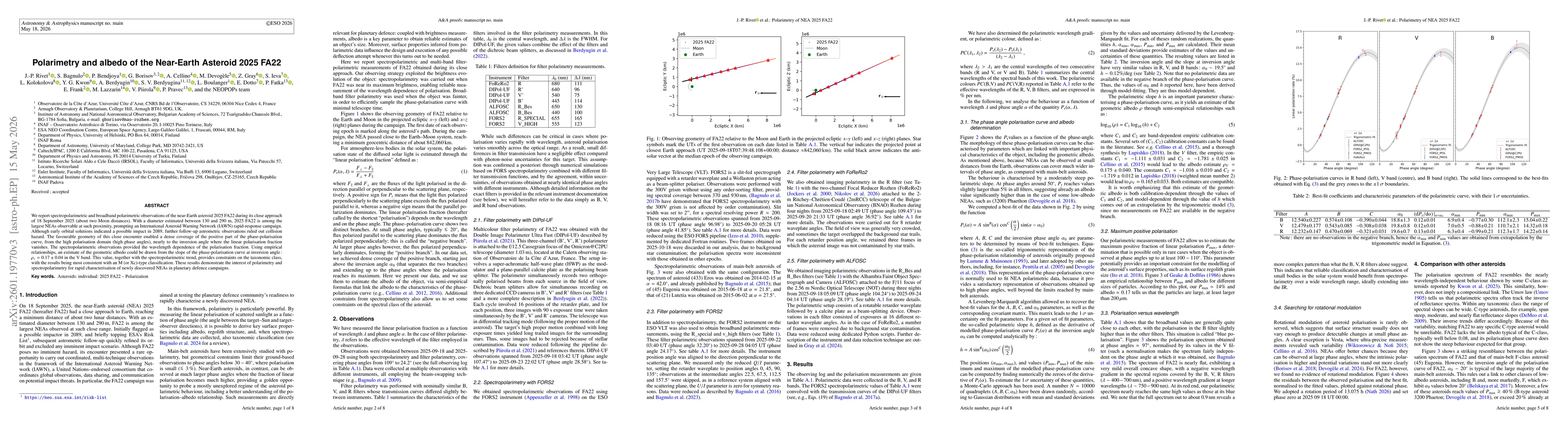 Thumbnail for Polarimetry and albedo of the Near-Earth Asteroid 2025 FA22