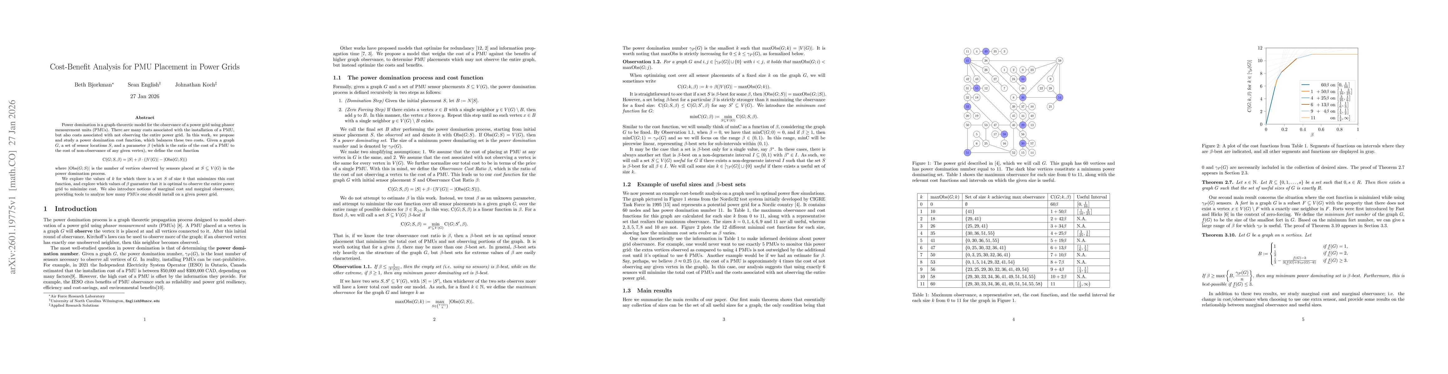 Thumbnail for Cost-Benefit Analysis for PMU Placement in Power Grids