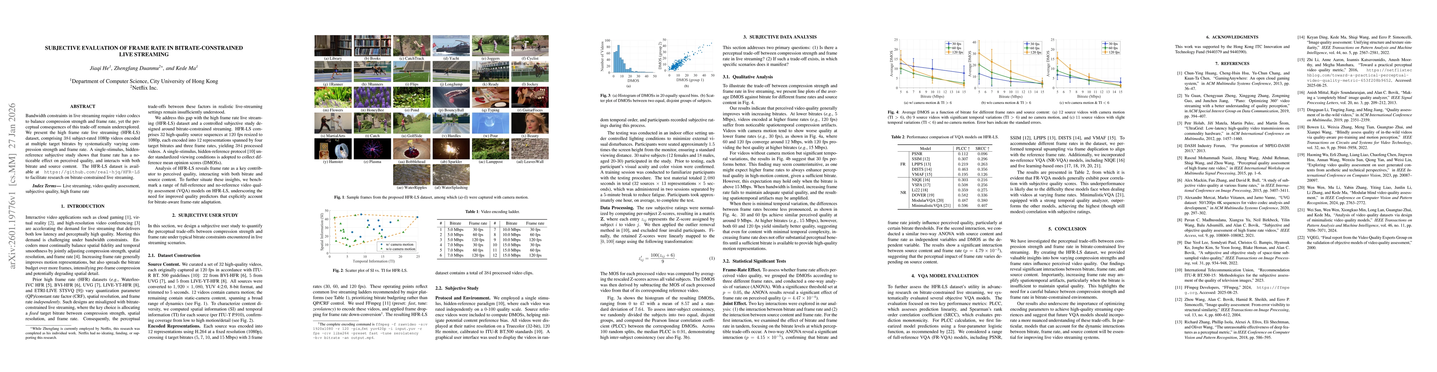 Thumbnail for Subjective Evaluation of Frame Rate in Bitrate-Constrained Live Streaming
