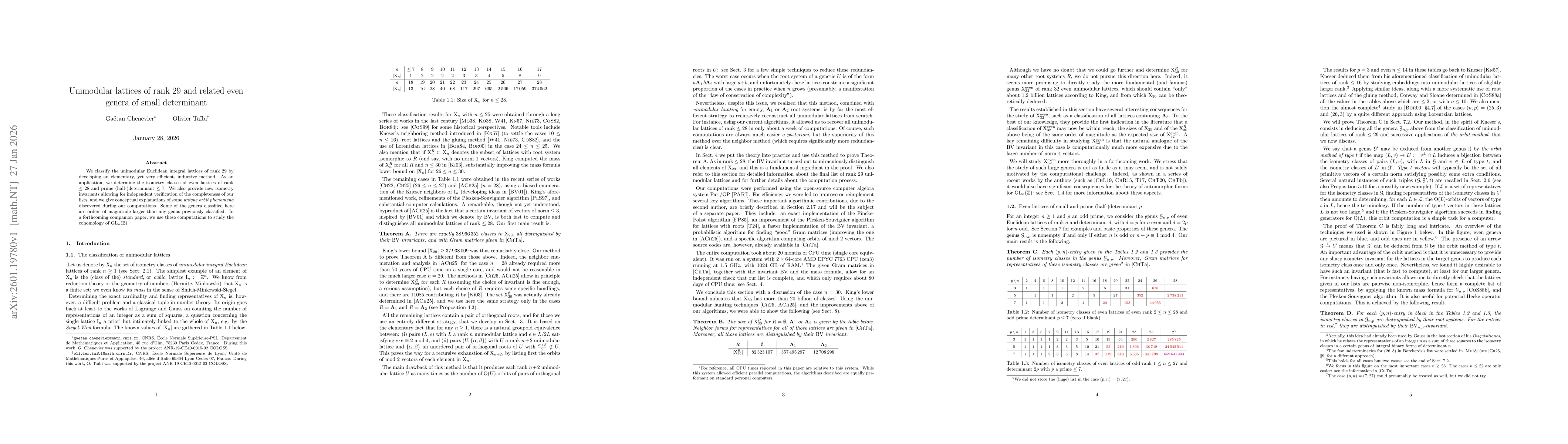 Thumbnail for Unimodular lattices of rank 29 and related even genera of small determinant