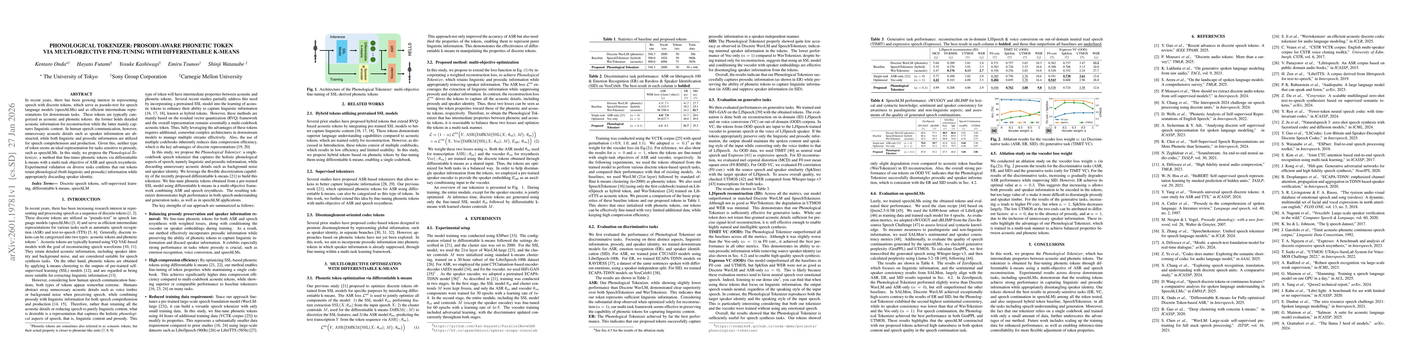 Thumbnail for Phonological Tokenizer: Prosody-Aware Phonetic Token via Multi-Objective Fine-Tuning with Differentiable K-Means