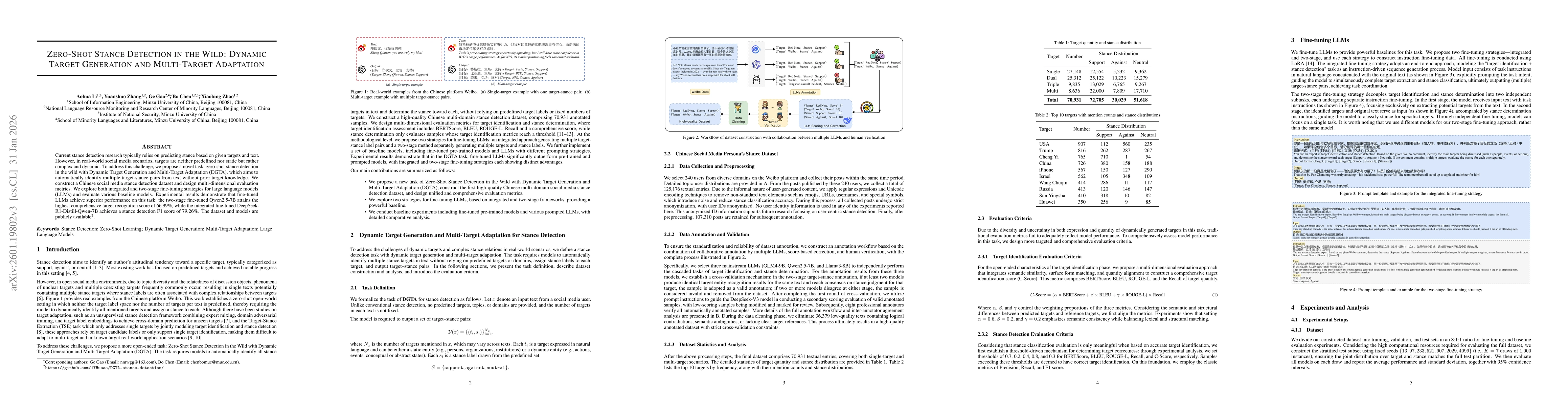 Thumbnail for Zero-Shot Stance Detection in the Wild: Dynamic Target Generation and Multi-Target Adaptation