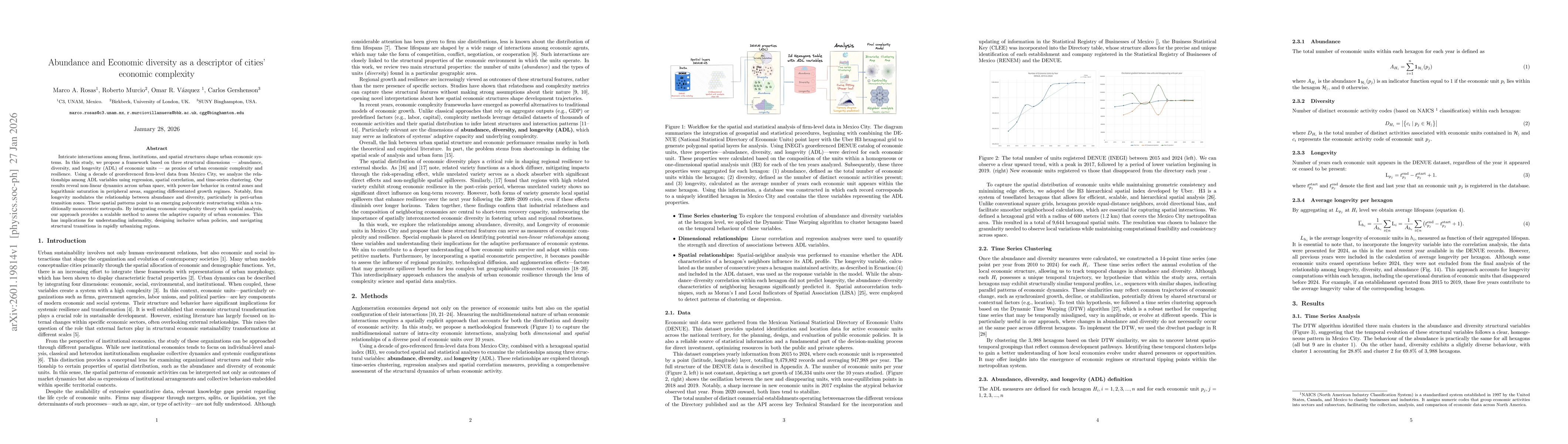 Thumbnail for Abundance and Economic diversity as a descriptor of cities' economic complexity