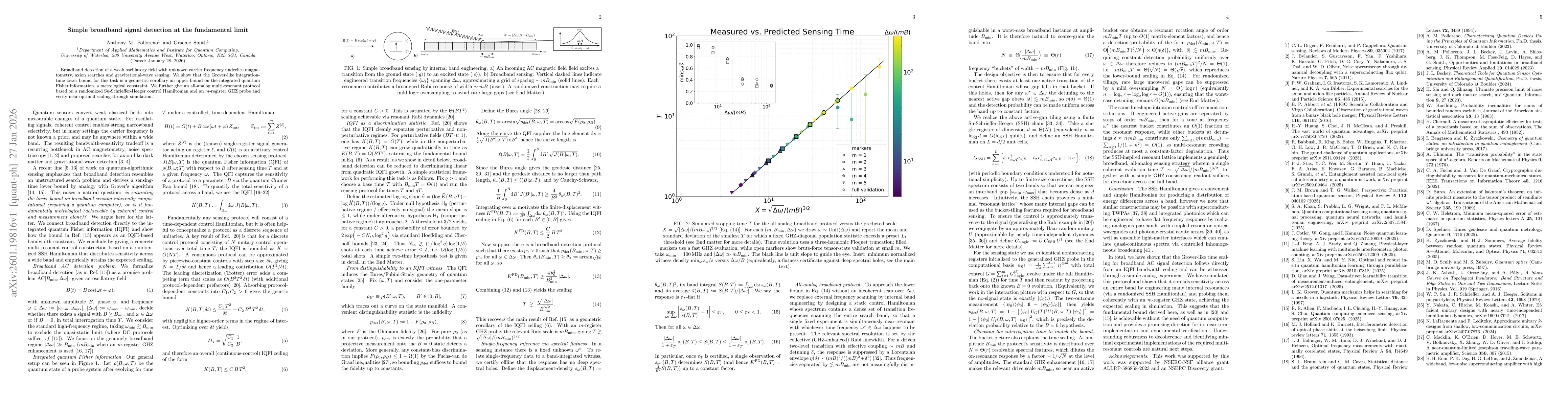 Thumbnail for Simple broadband signal detection at the fundamental limit