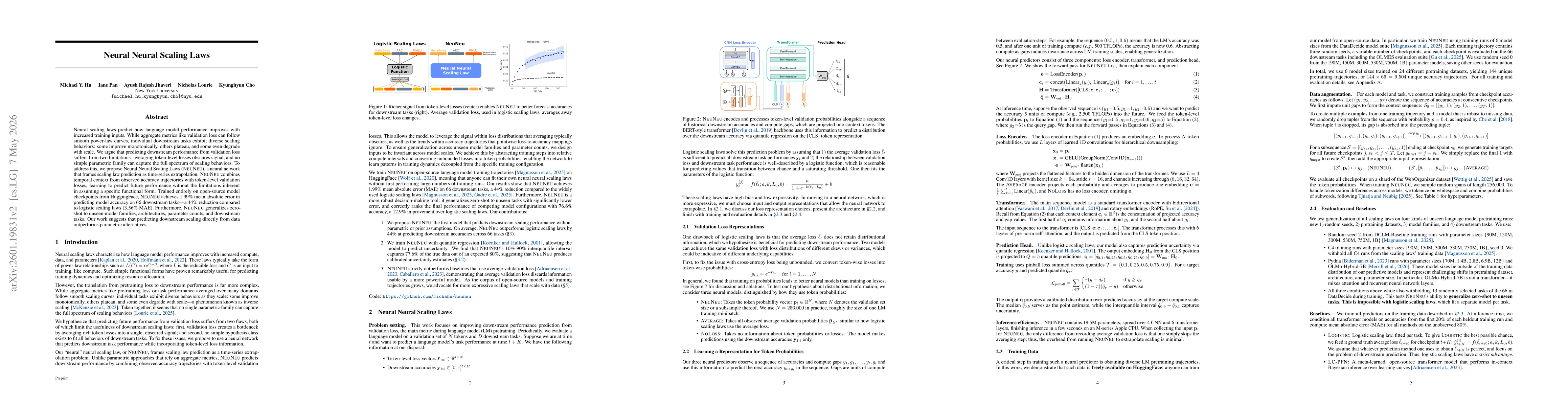 Thumbnail for Neural Neural Scaling Laws