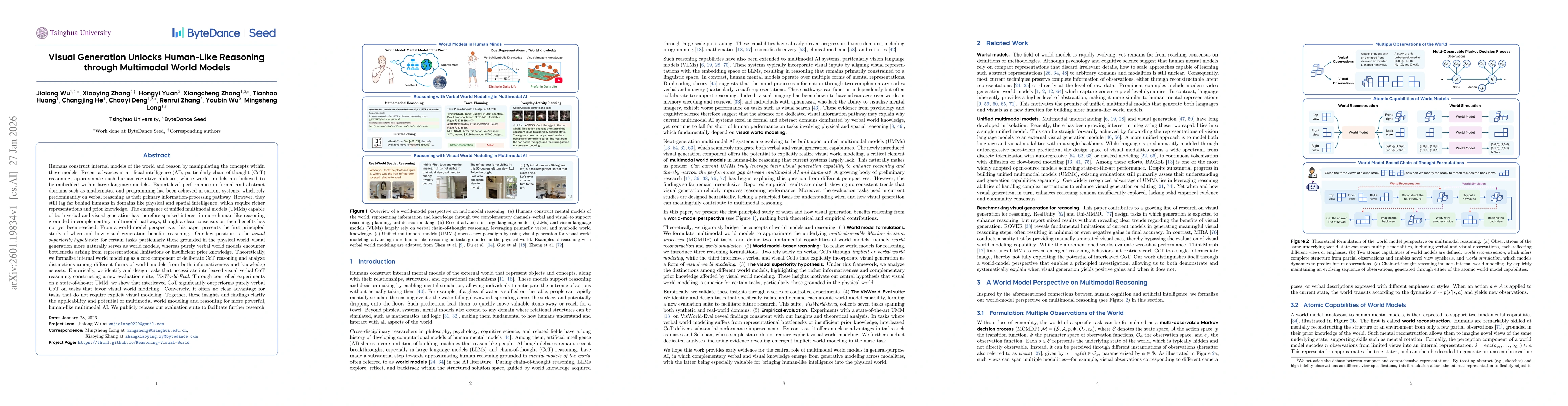 Thumbnail for Visual Generation Unlocks Human-Like Reasoning through Multimodal World Models