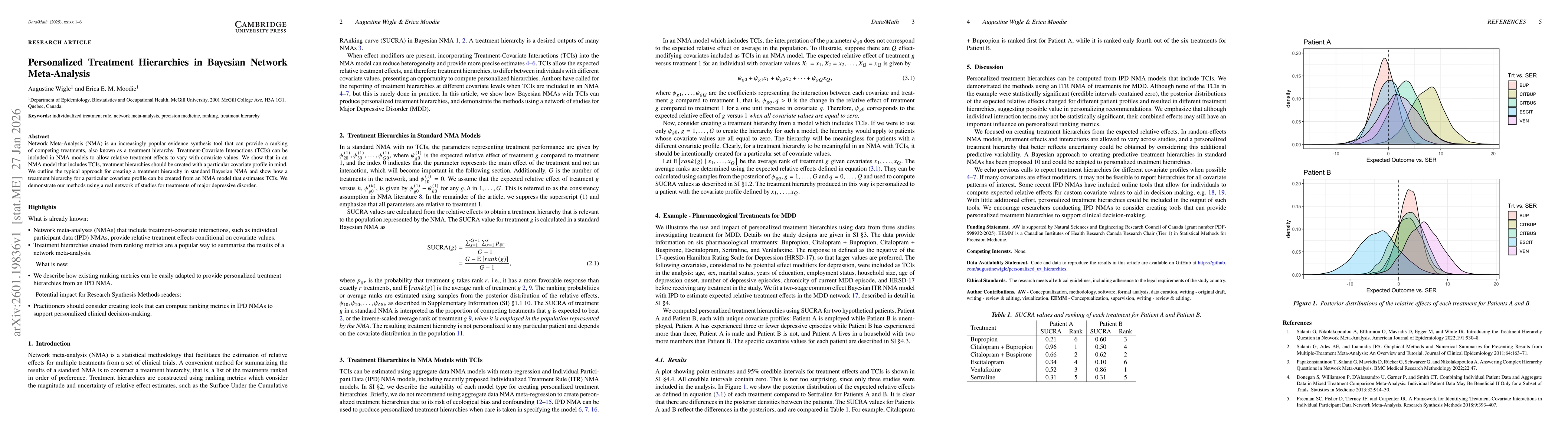 Thumbnail for Personalized Treatment Hierarchies in Bayesian Network Meta-Analysis