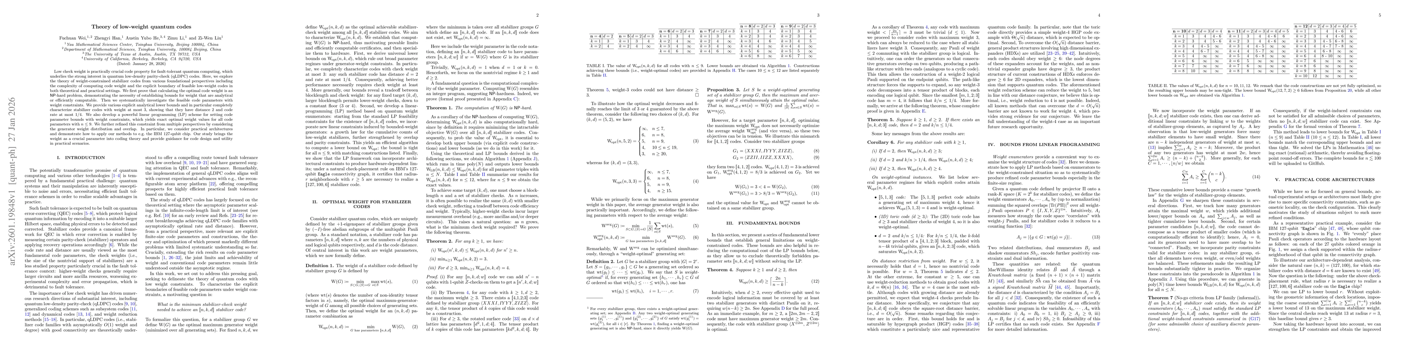 Thumbnail for Theory of low-weight quantum codes