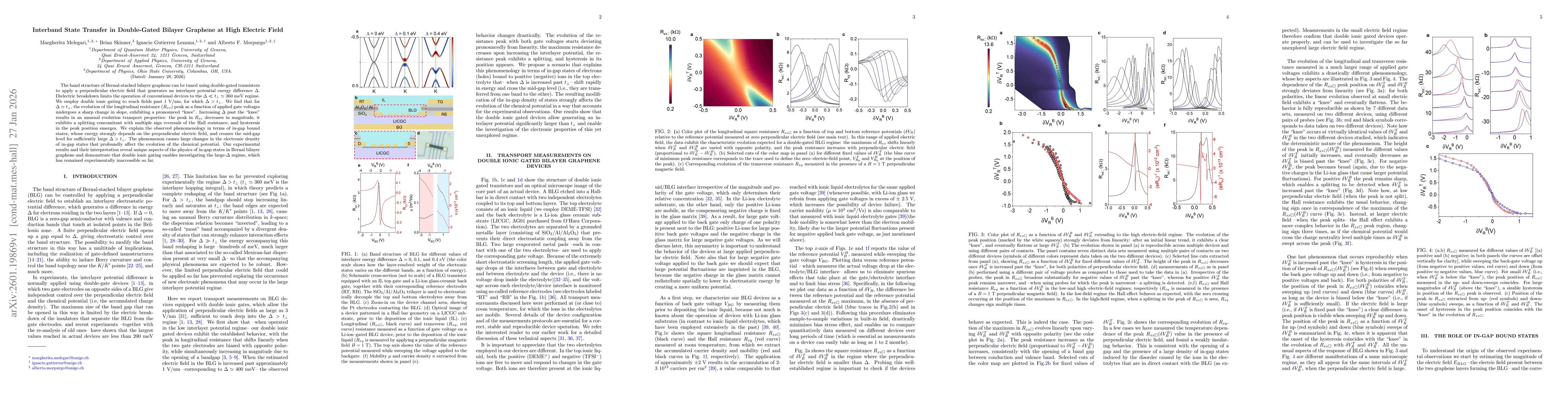 Thumbnail for Interband State Transfer in Double-Gated Bilayer Graphene at High Electric Field