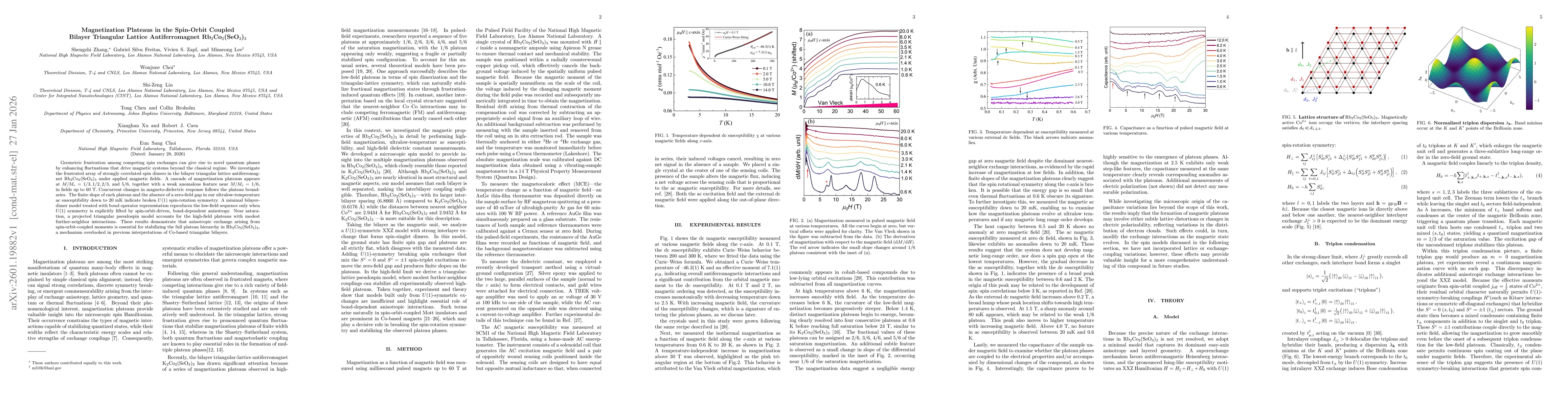Thumbnail for Magnetization Plateaus in the Spin-Orbit Coupled Bilayer Triangular Lattice Antiferromagnet Rb2Co2(SeO3)3