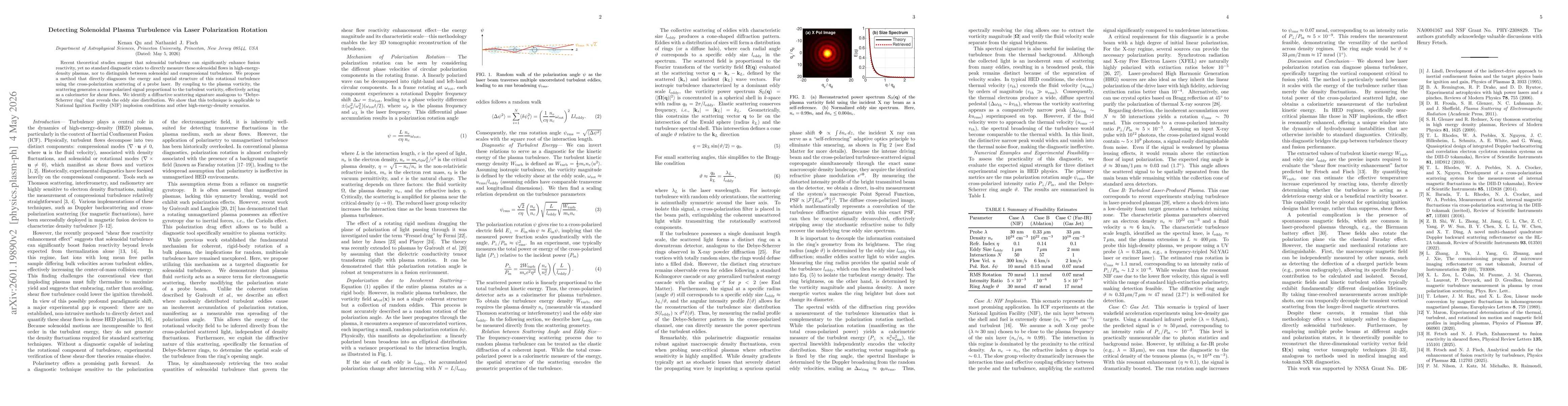 Thumbnail for Detecting Solenoidal Plasma Turbulence via Laser Polarization Rotation