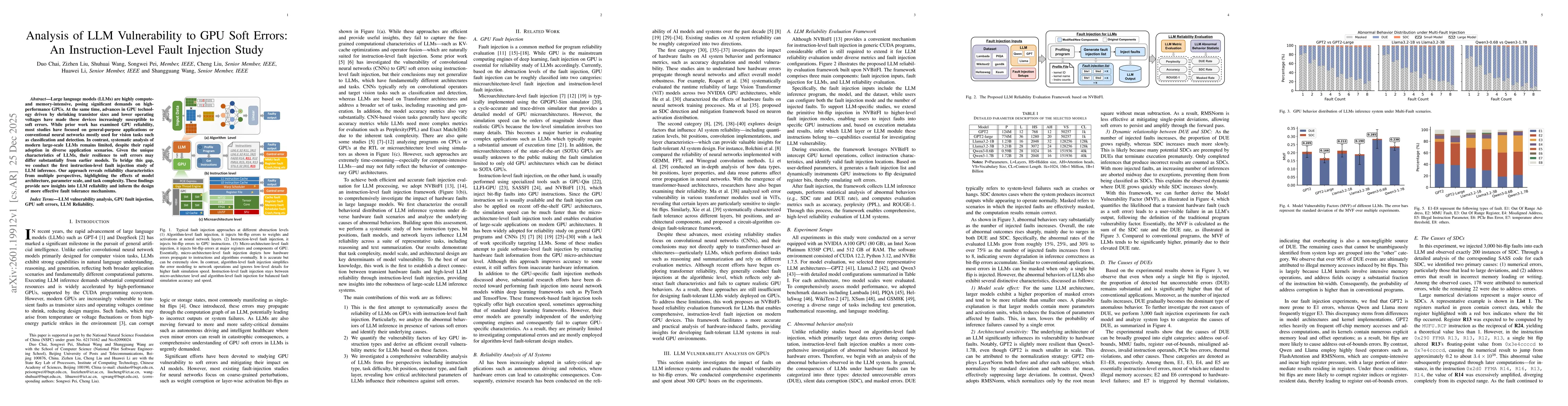 Thumbnail for Analysis of LLM Vulnerability to GPU Soft Errors: An Instruction-Level Fault Injection Study