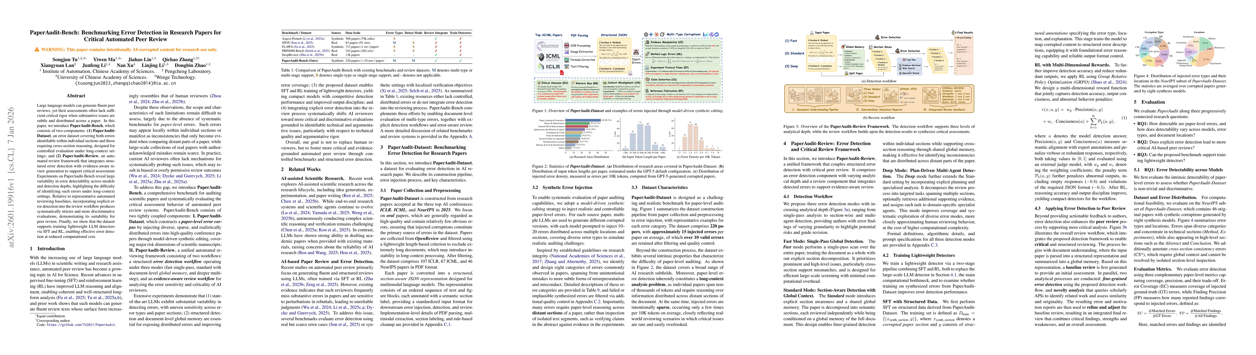 Thumbnail for PaperAudit-Bench: Benchmarking Error Detection in Research Papers for Critical Automated Peer Review