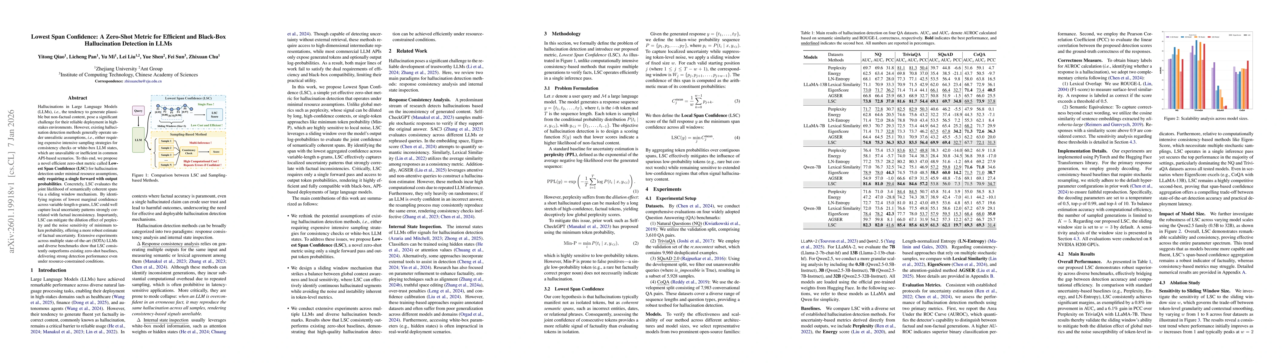Thumbnail for Lowest Span Confidence: A Zero-Shot Metric for Efficient and Black-Box Hallucination Detection in LLMs