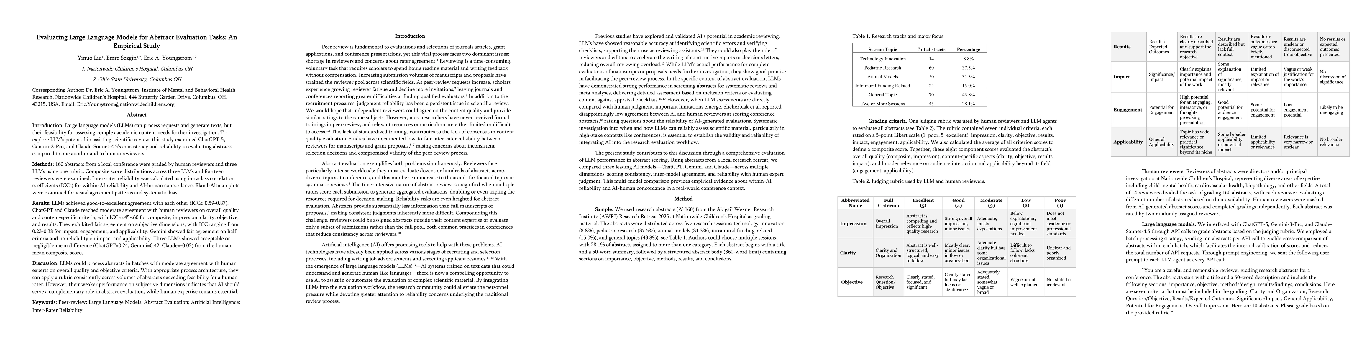 Thumbnail for Evaluating Large Language Models for Abstract Evaluation Tasks: An Empirical Study