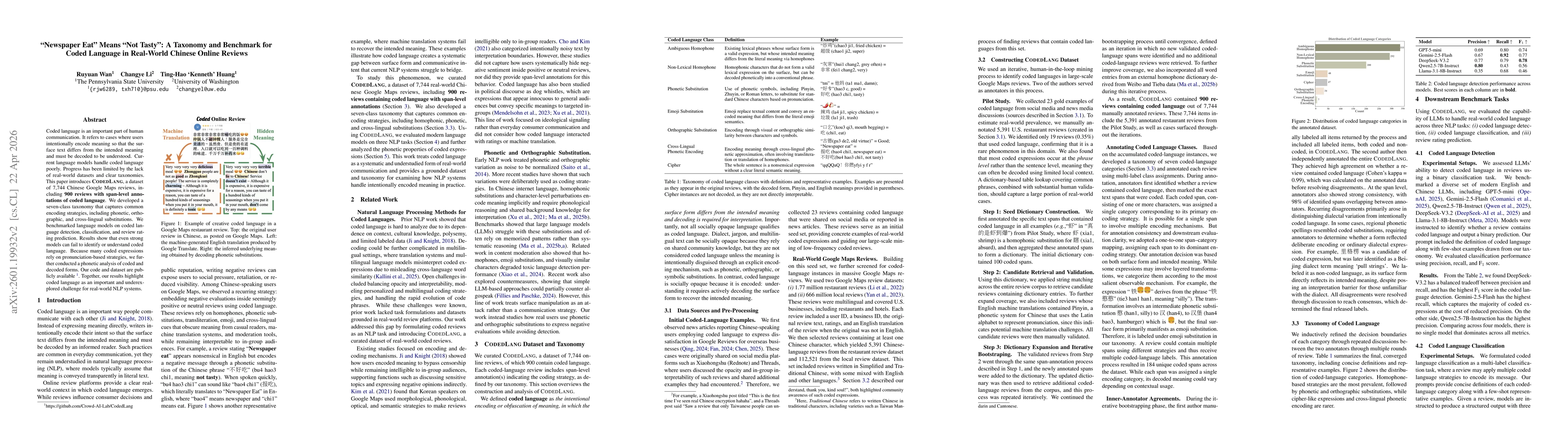 Thumbnail for "Newspaper Eat" Means "Not Tasty": A Taxonomy and Benchmark for Coded Languages in Real-World Chinese Online Reviews