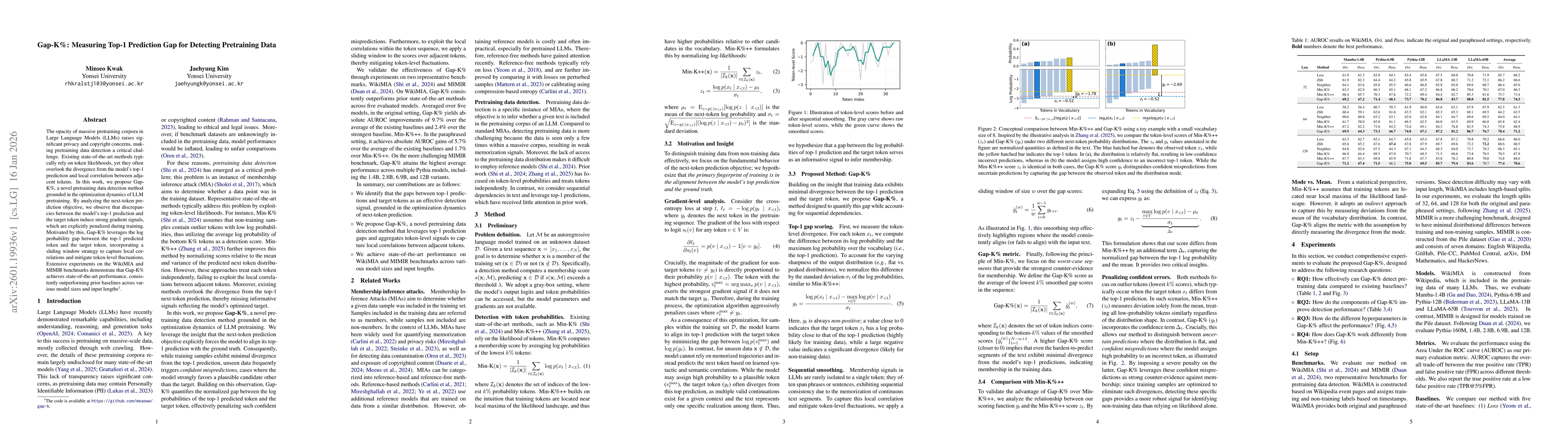 Thumbnail for Gap-K%: Measuring Top-1 Prediction Gap for Detecting Pretraining Data